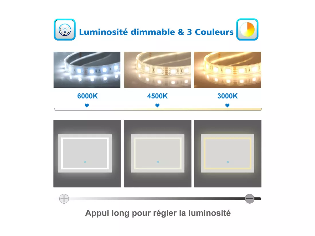 AICA Miroir LED Salle de Bain 120x80cm Dimmable avec 3 couleurs， Anti-Buée et Fonction Mémoire