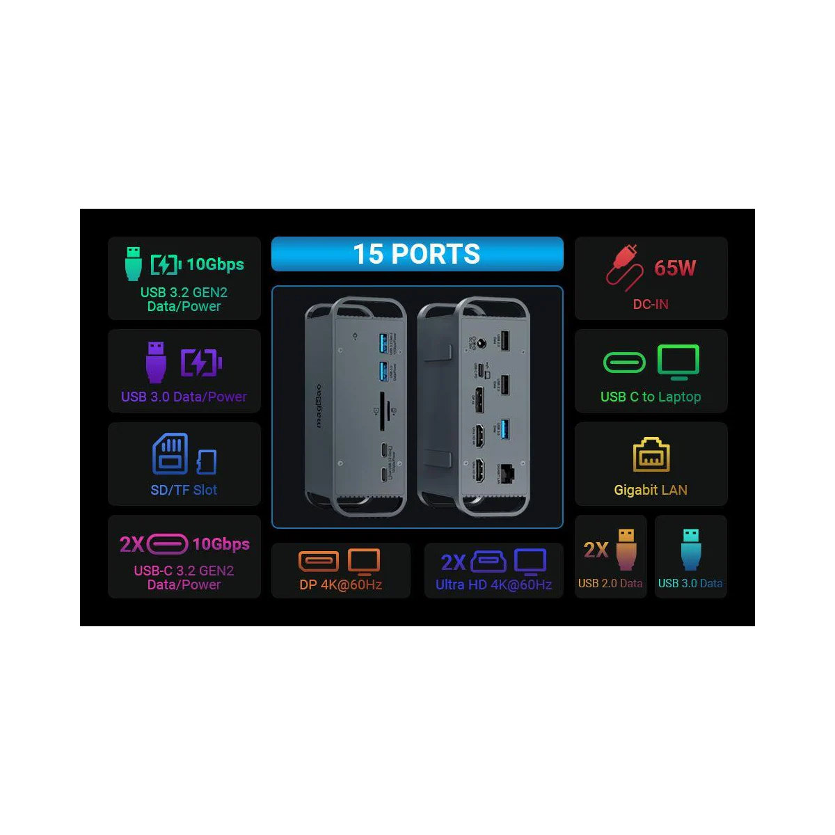 NÖRDIC 1 til 15 USB-C dokkingstasjon trippelskjermer 2xHDMI 1xDP 4K60Hz 7xUSB 1xUSB-C PD65W 1xRJ45 1xSD 1xMicro SD Thunderbolt 3/4 USB4