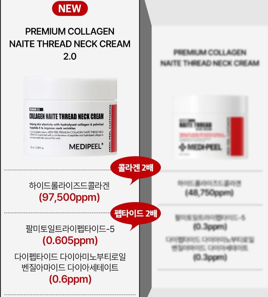MEDI-PEEL - Collageen Naite Thread Halscrème Premium 2.0