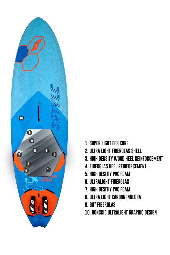 Tabou 3S Classic - 2024 LTD