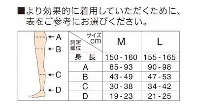 Dr.Scholl Japan - Medi Qtto Slaapcompressiekousen met open teen