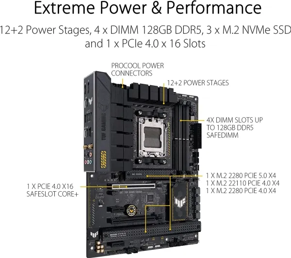 ASUS TUF Gaming B650-Plus WiFi - Bundkort - ATX - Socket AM5 - AMD B650 Chipset - USB-C 3.2 Gen 2x2, USB 3.1 Gen 2, USB 3.2 Gen 2, USB-C 3.2 Gen2, USB-C 3.2 Gen 1 - 2.5 Gigabit LAN, Wi-Fi 6, Bluetooth - onboard grafik (CPU påkrævet) - HD Audio (8-kan