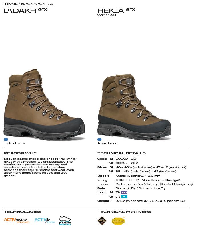 Scarpa Ladakh GTX