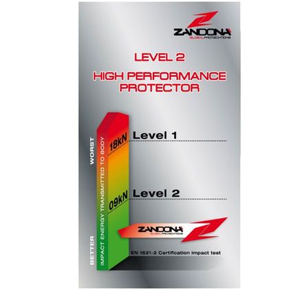 Dorsale Zandona ESATECH BACK INSERTS - 6 - G1 - Noir
