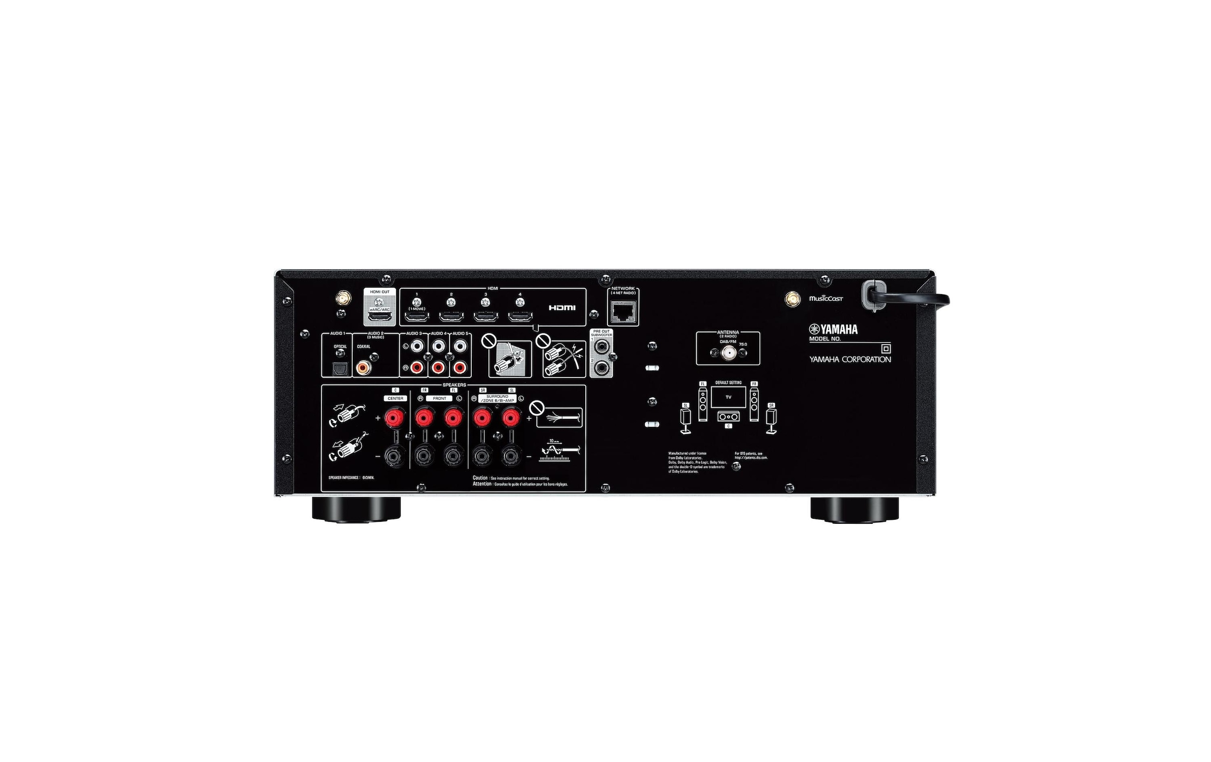 Yamaha AV-Receiver »YHT-4960 Schwarz« 5.2 (Bluetooth )