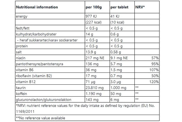 Atnu Boost Energytabs, 20stk
