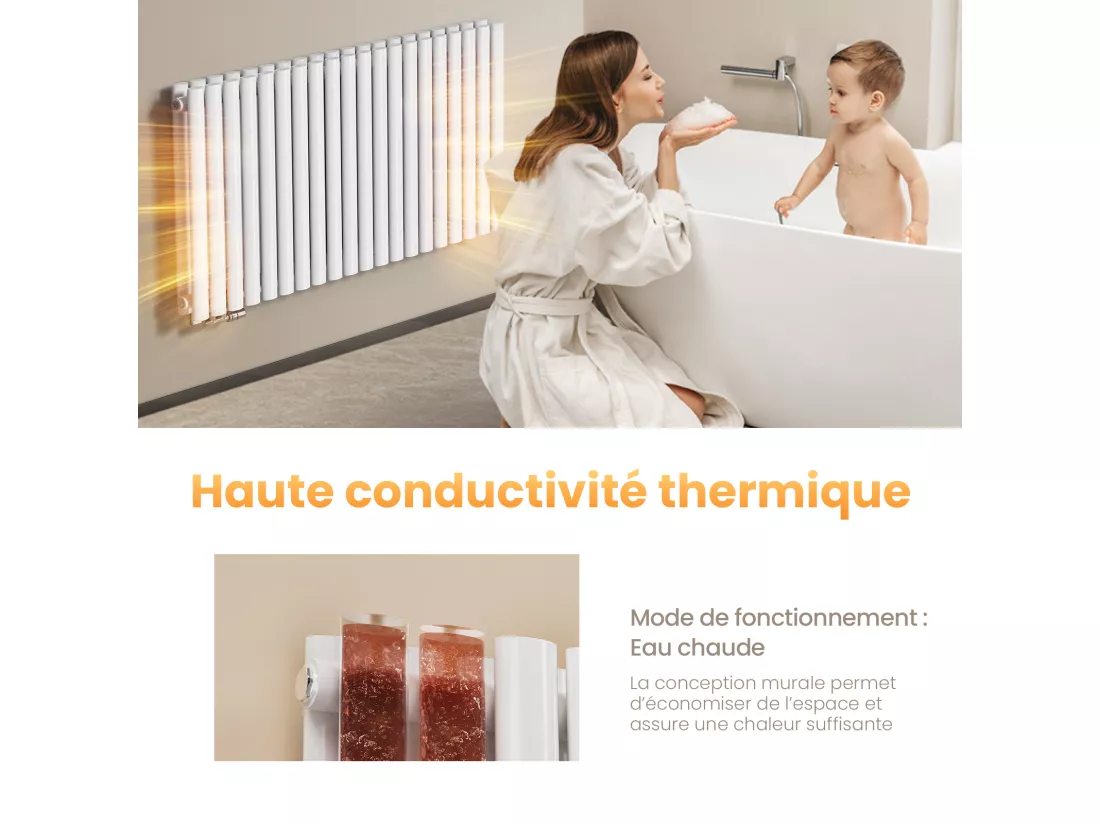 EMKE Radiateur eau chaude en acier Tube Rond Radiateur Mural Blanc 60x118cm 1828W Double Couche