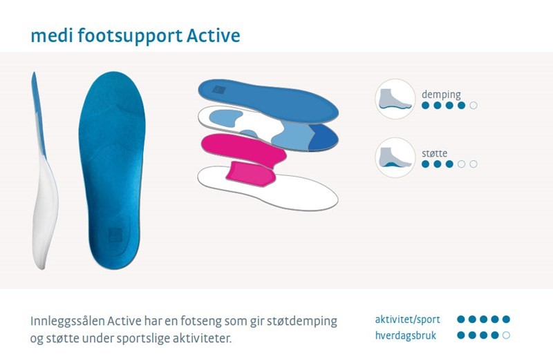 Medi Footsupport Active Blå