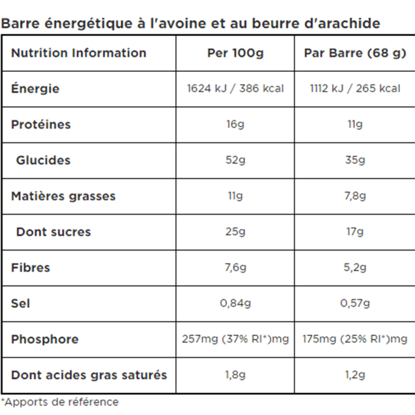 Barres énergétiques CLIF BAR CRUNCHY PEANUT BUTTER PACK UNICOLORE