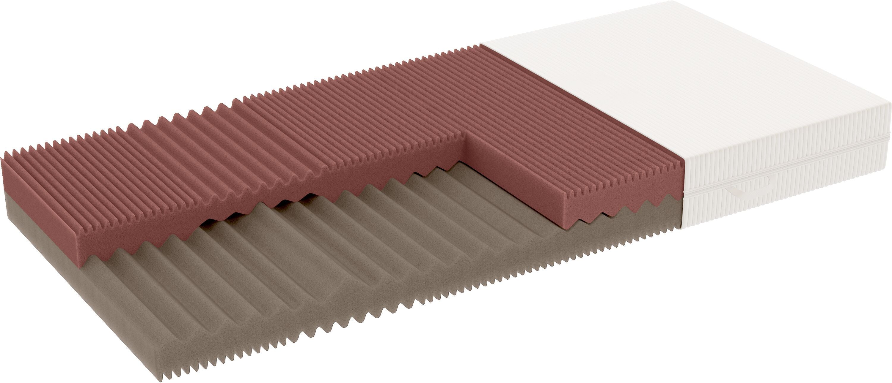 ZIRKUFLEX EASY Matratze - 200.0 cm x 90.0 cm