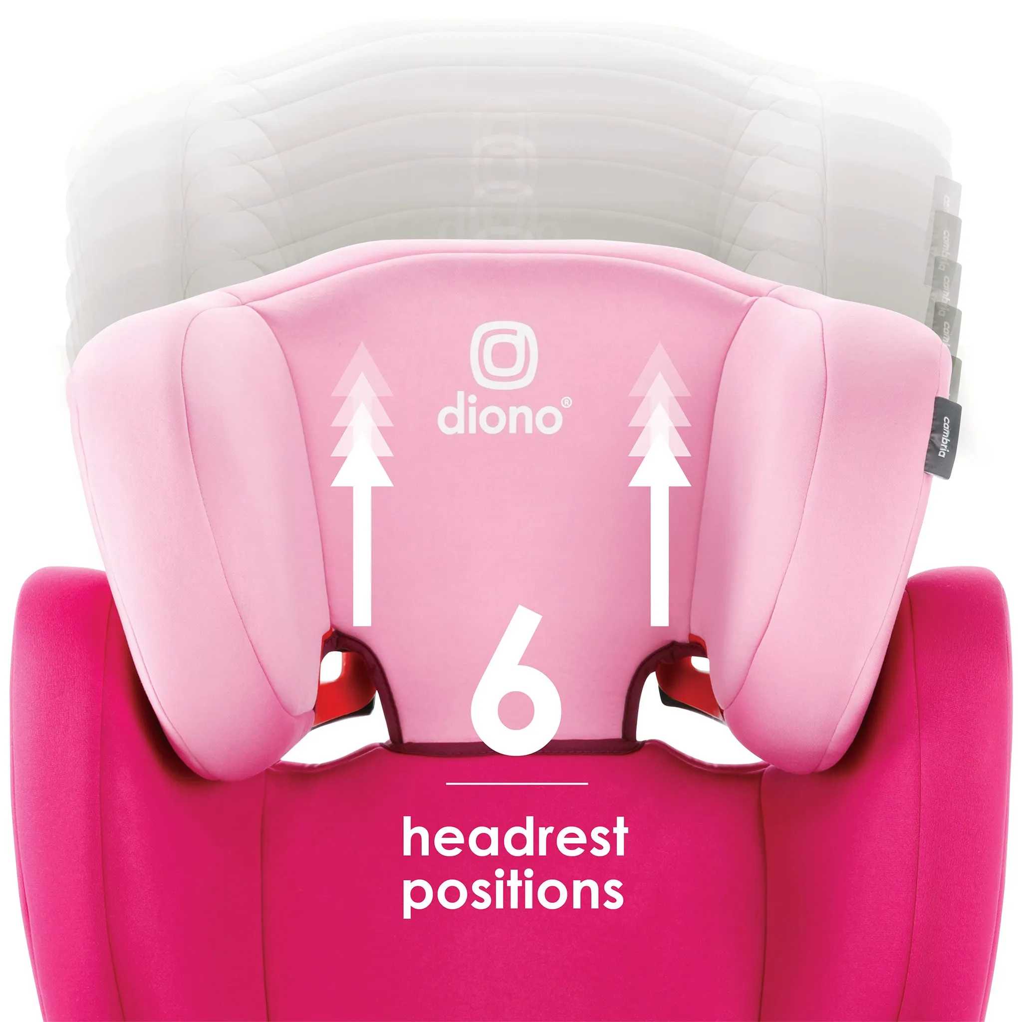 Diono Siège d'Auto Rehausseur 40-120lb Cambria 2 - Rose