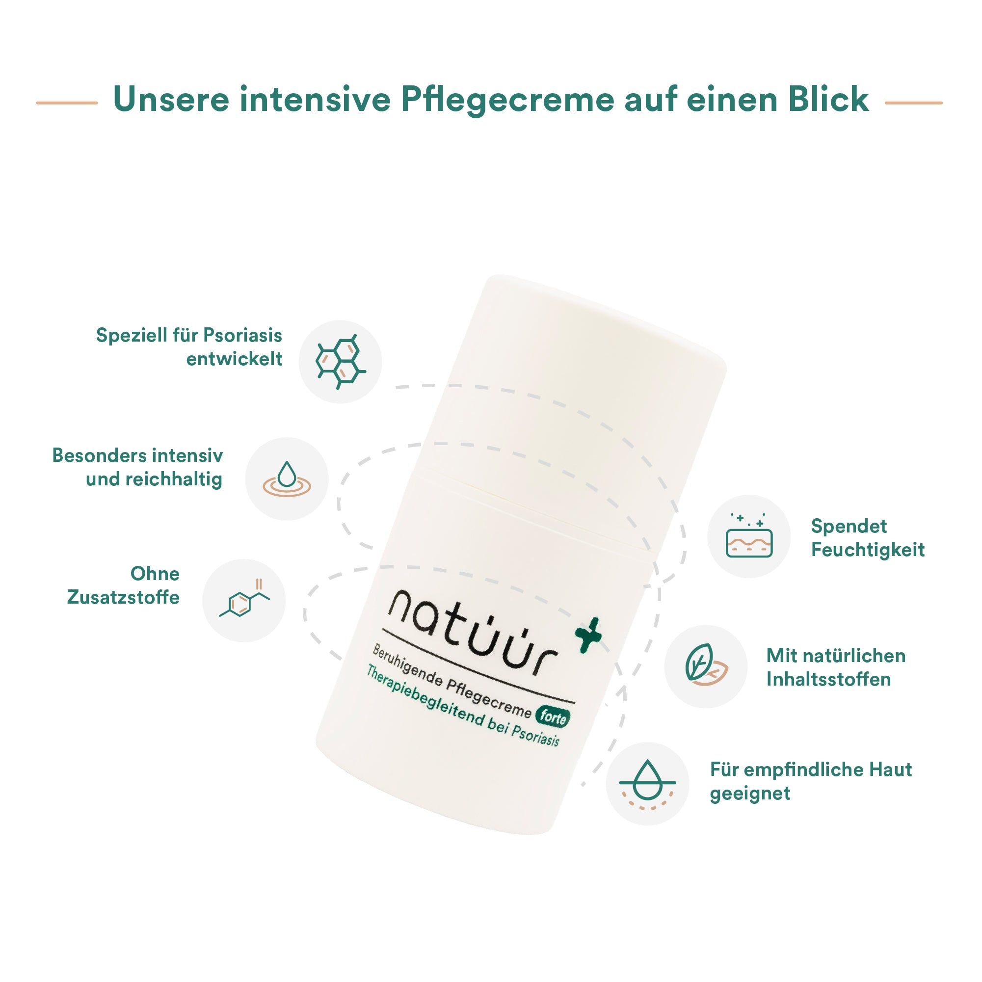 natüür Cream forte