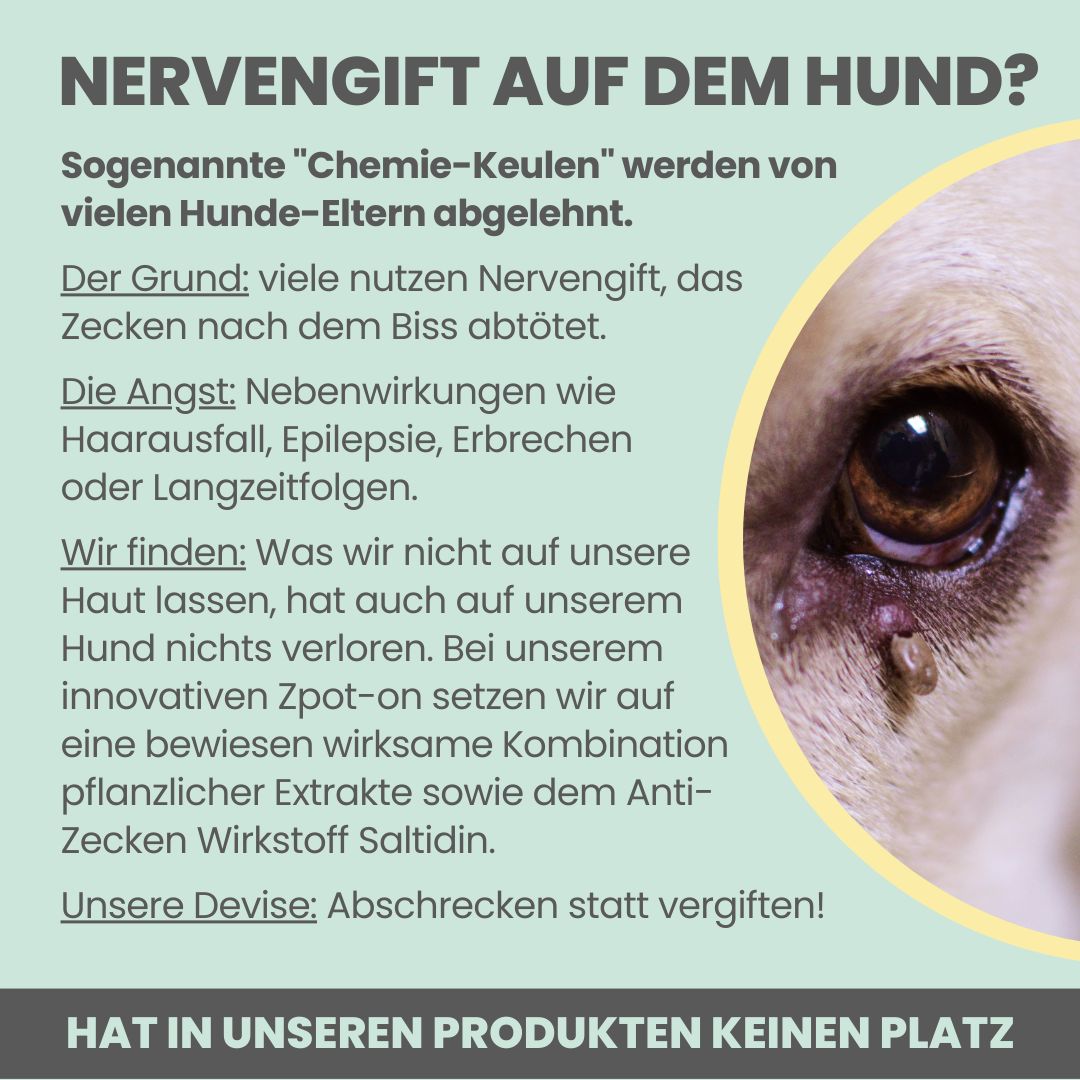 noms+ Zpot-on für Hunde gegen Zecken [Jahresvorrat], Flöhe, Milben & Mücken