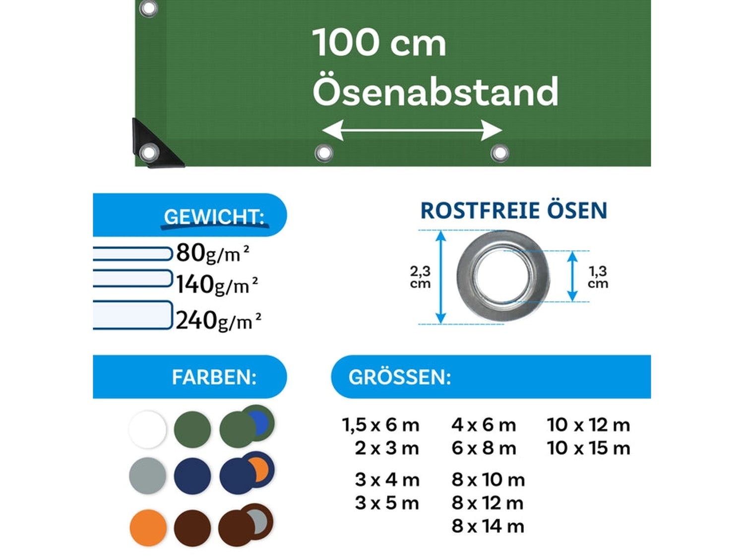 Waterdicht zeildoek met ogen, beschermhoes, 80 g/m², 1,5 x 6 m, groen