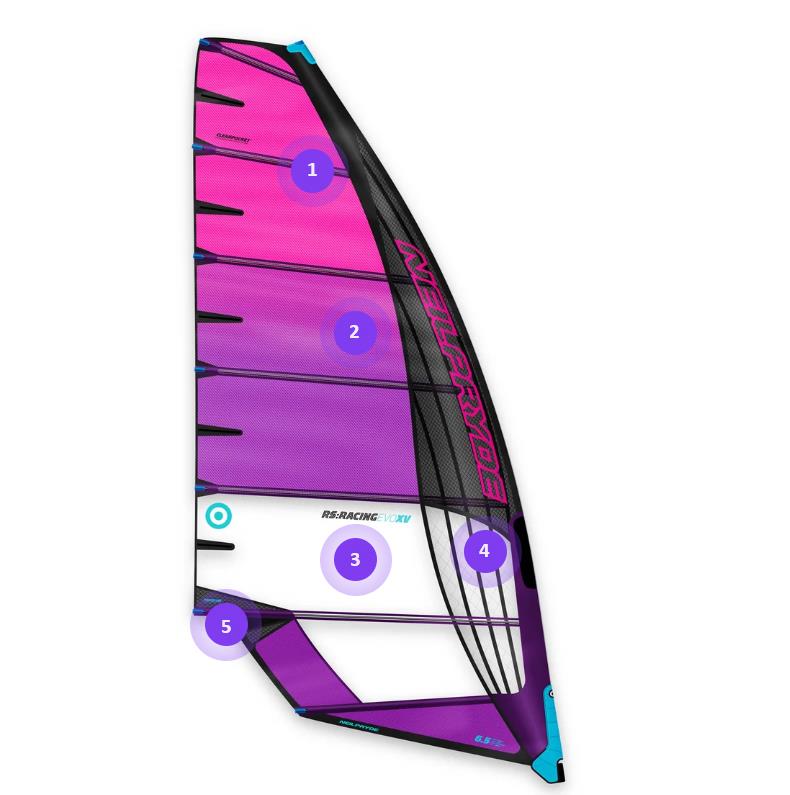 Neilpryde RS Racing EVO 15 XV - 2024 C3 Purple