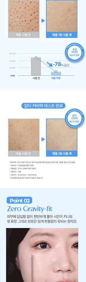 HOLIKA HOLIKA - Reliefit Cica Stay Kussenset - 3 Kleuren