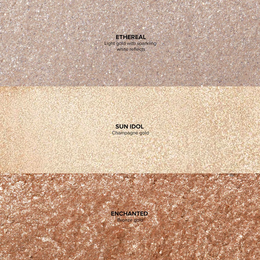 Anastasia Beverly Hills Glow Seeker Highlighter Ethereal 11g