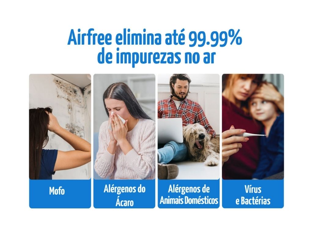 PURIFICADOR DE AR AIRFREE SEM FILTRO P3000