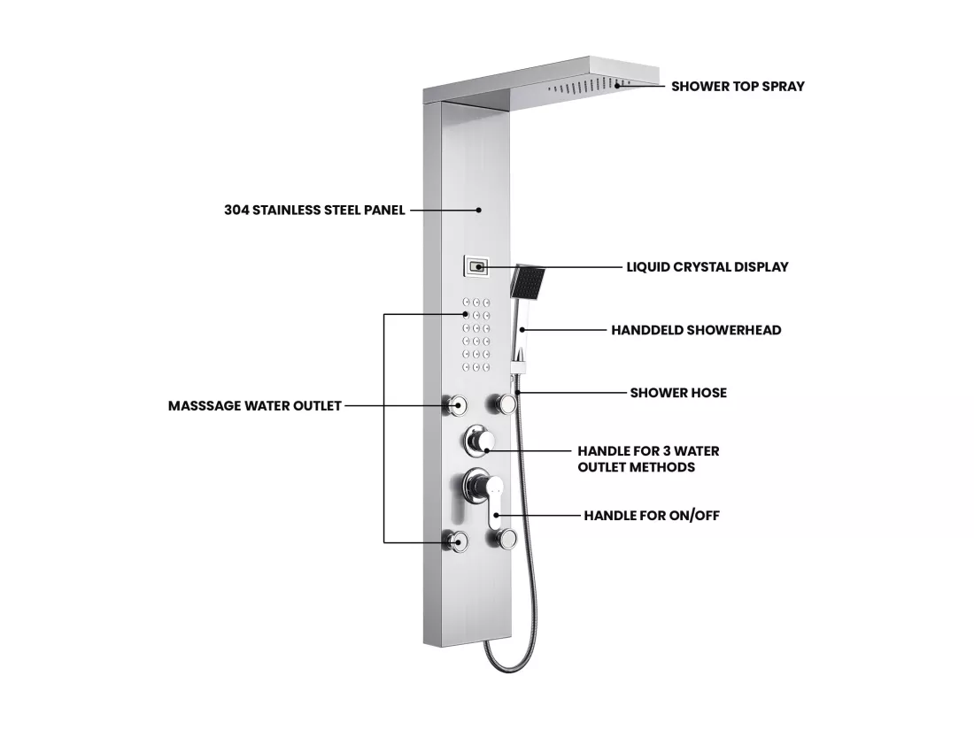 Panneau Colonne Douche Hydromassante AURALUM MAX avec Écran Affichage Temprérature Panneau Douche avec 4 jets massage,Douche de tête,Douchette à Main