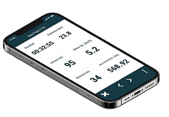 TWONAV - APPLICATION SMARTPHONE TWONAV PREMIUM
