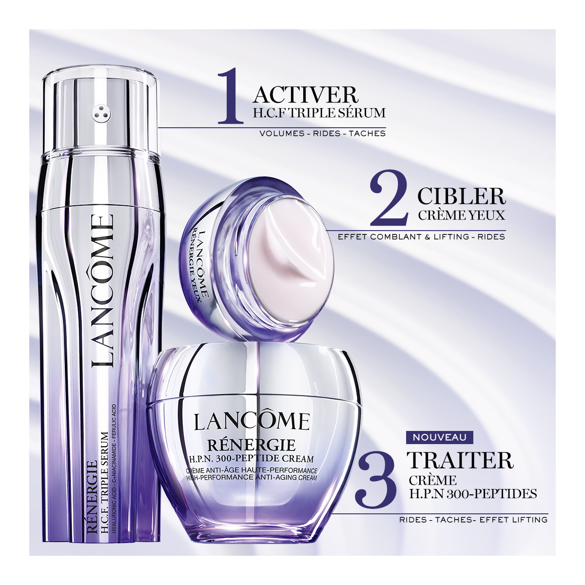 LANCÔME Rénergie Crème Yeux Anti-Âge Haute-Performance