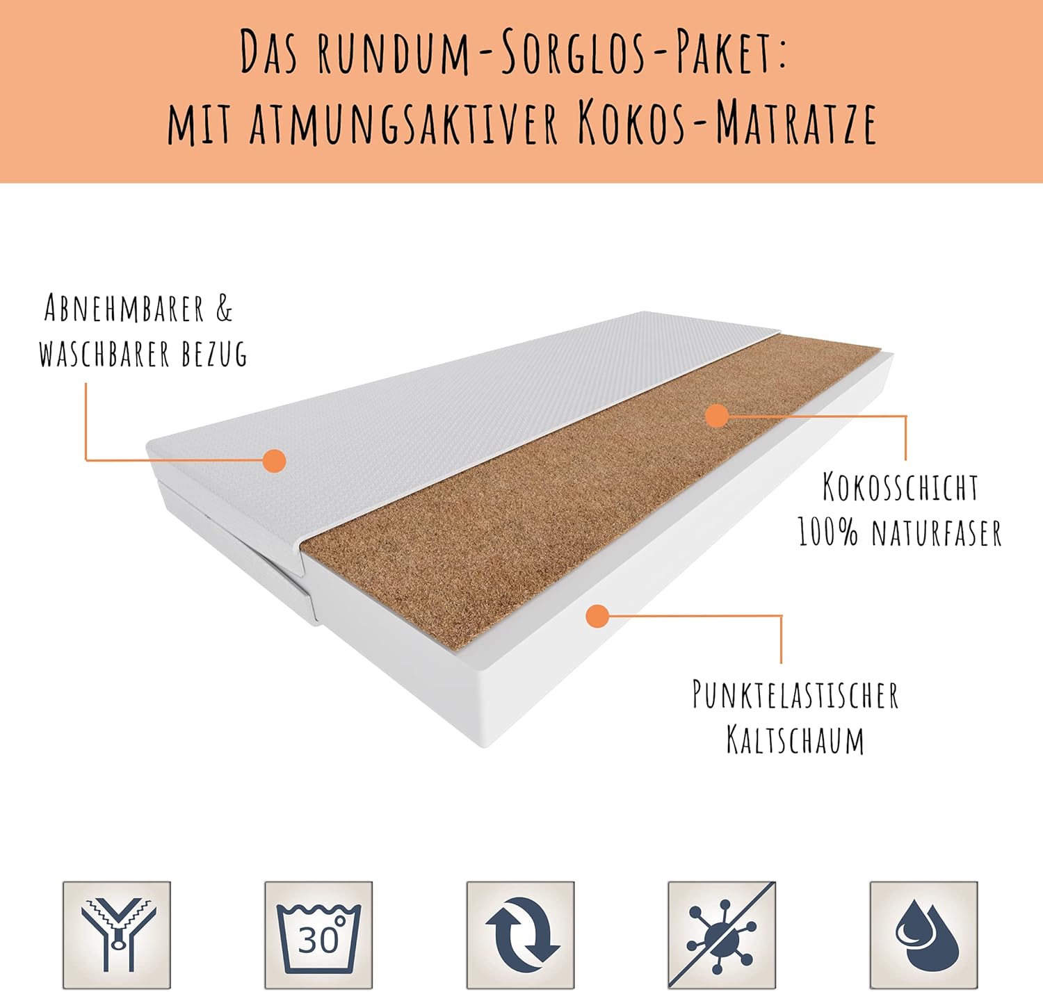 Kids Collective Kinderbett 70x140 cm mit Matratze Schublade Lattenrost & Abnehmbarer Rausfallschutz Bett für Kinder komplett Set Rausfallschutz Jugendbett Einzelbett weiß von Geburt bis 6 Lebensjahr