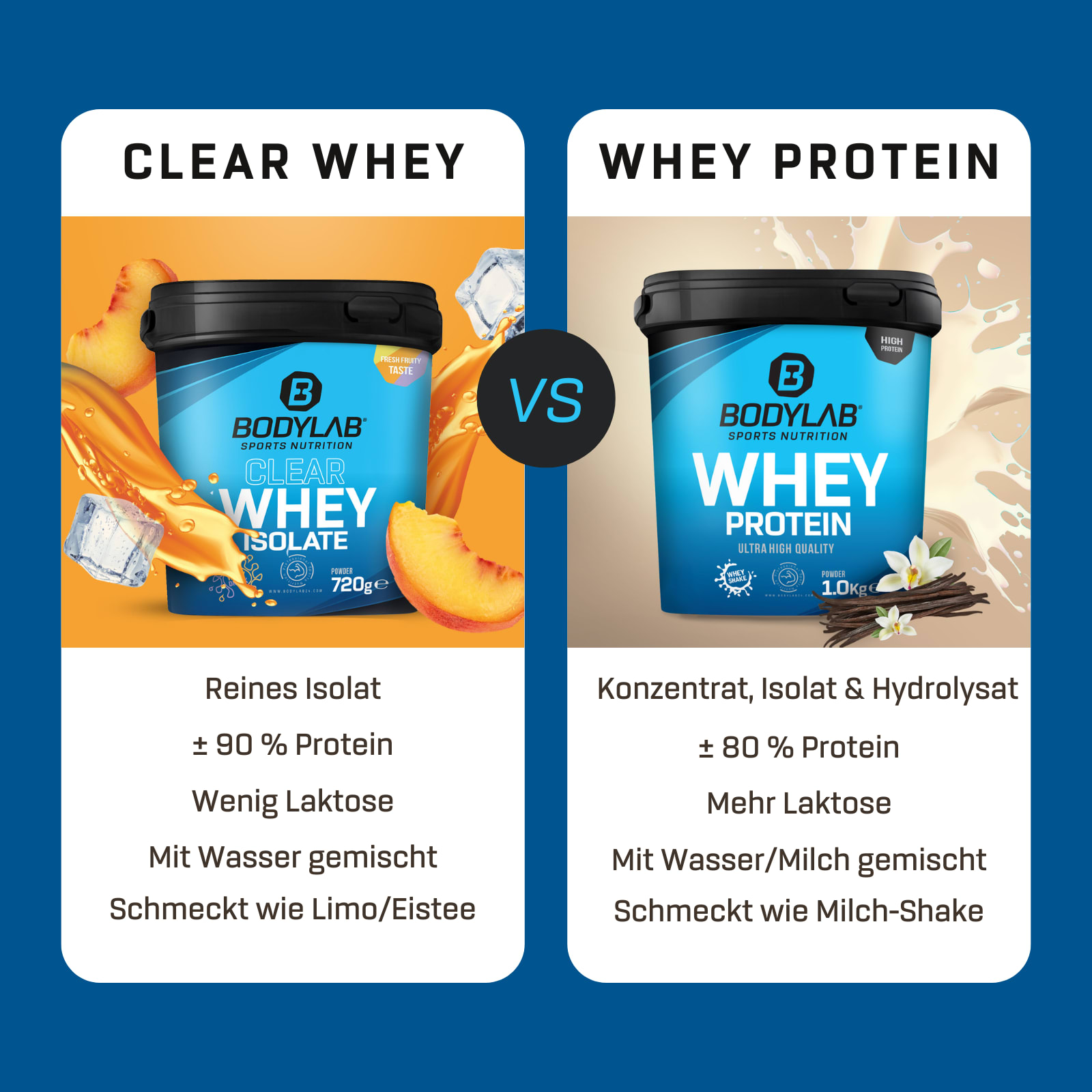 2 x Clear Whey Isolate (je 720g)