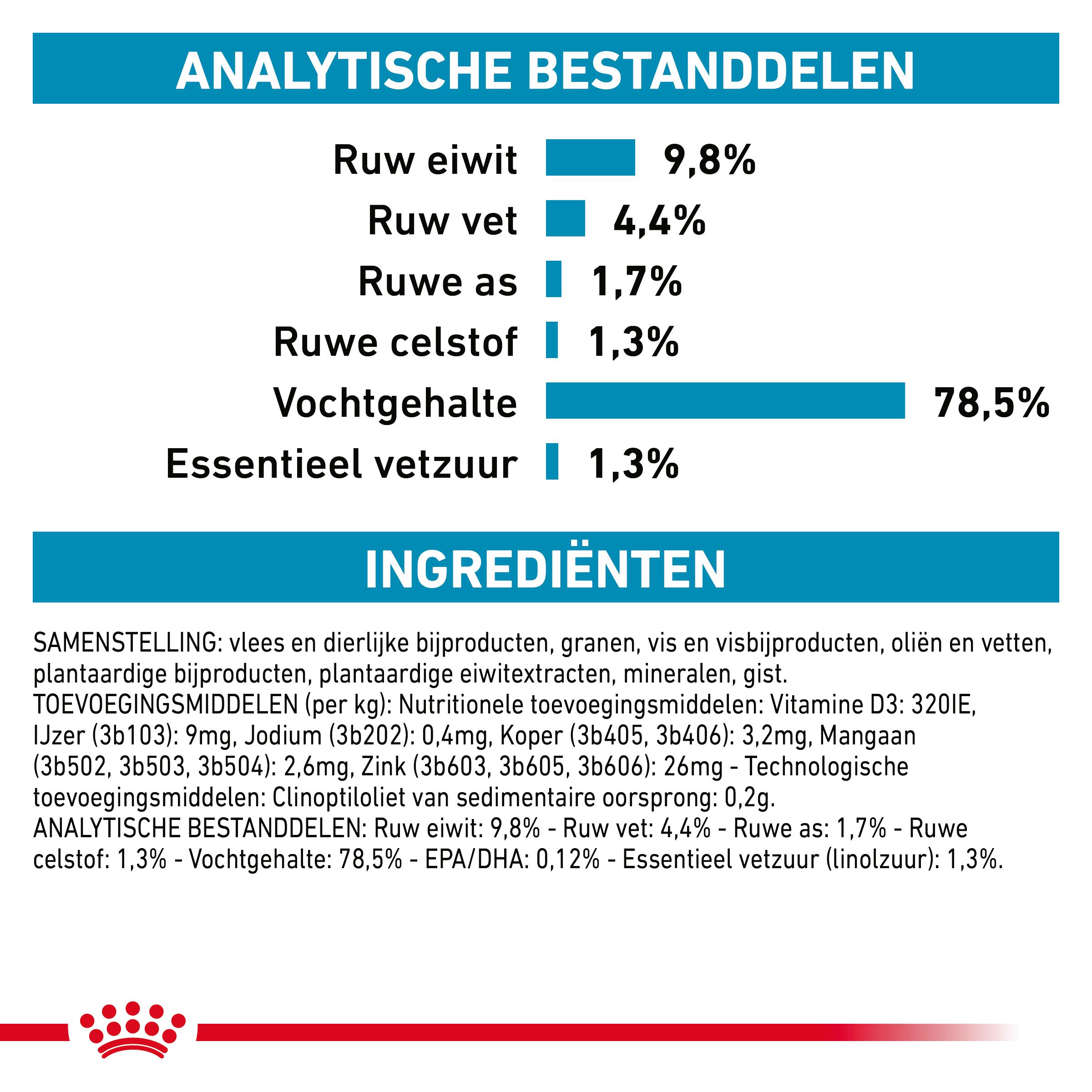 Royal Canin Skin & Coat Wet
