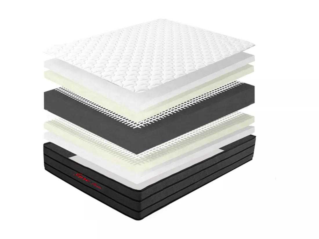 Matelas 140x200 cm INRE Très épais 25 cm Mousse mémoire de forme, Réversible Soutien Parfait, Hypoallergénique