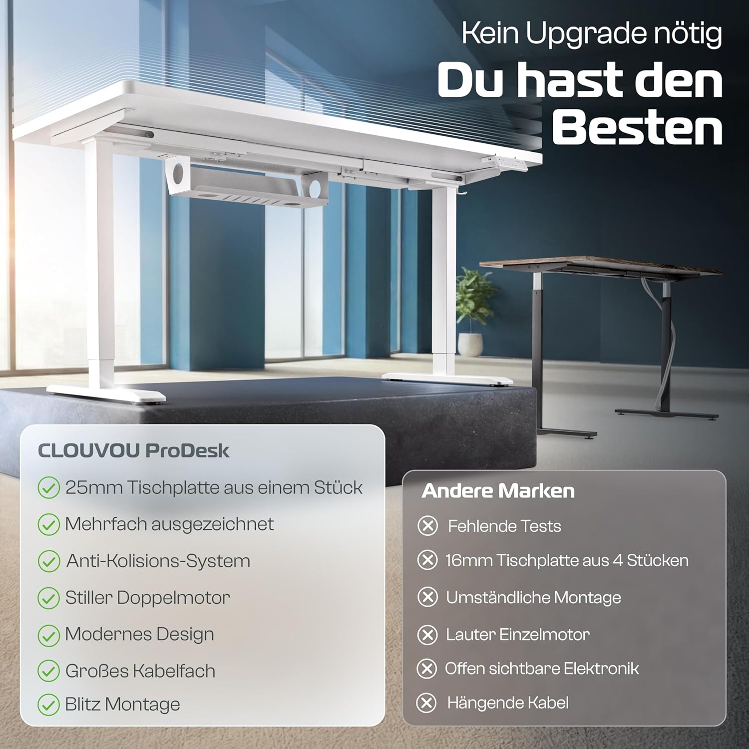 ProDesk Höhenverstellbarer Schreibtisch 140x70 Elektrische Smart Steuerung, Memory Funktion, Kabelmanagement | Stufenlose Höhenverstellung 72-120cm (Metall Weiß/Holz Weiß)
