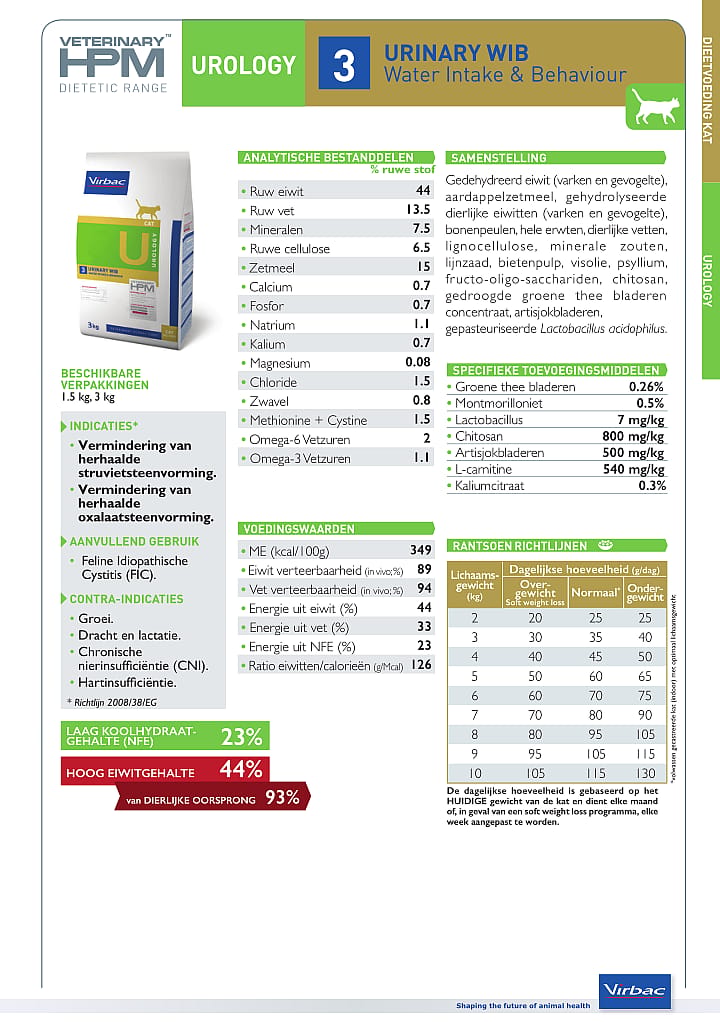 HPM Cat Urology Urinary WIB - Water Intake Behaviour 1.5 kg
