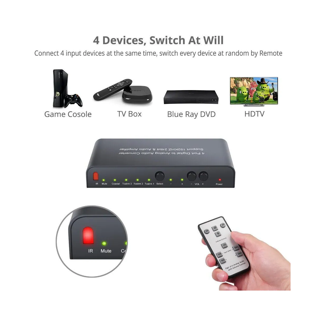 NÖRDIC digital til analog lydkonverter 3x optisk spdif og 1x koaksial toslink til analog l / r med fjernkontroll DAC D / A Converter-omformer