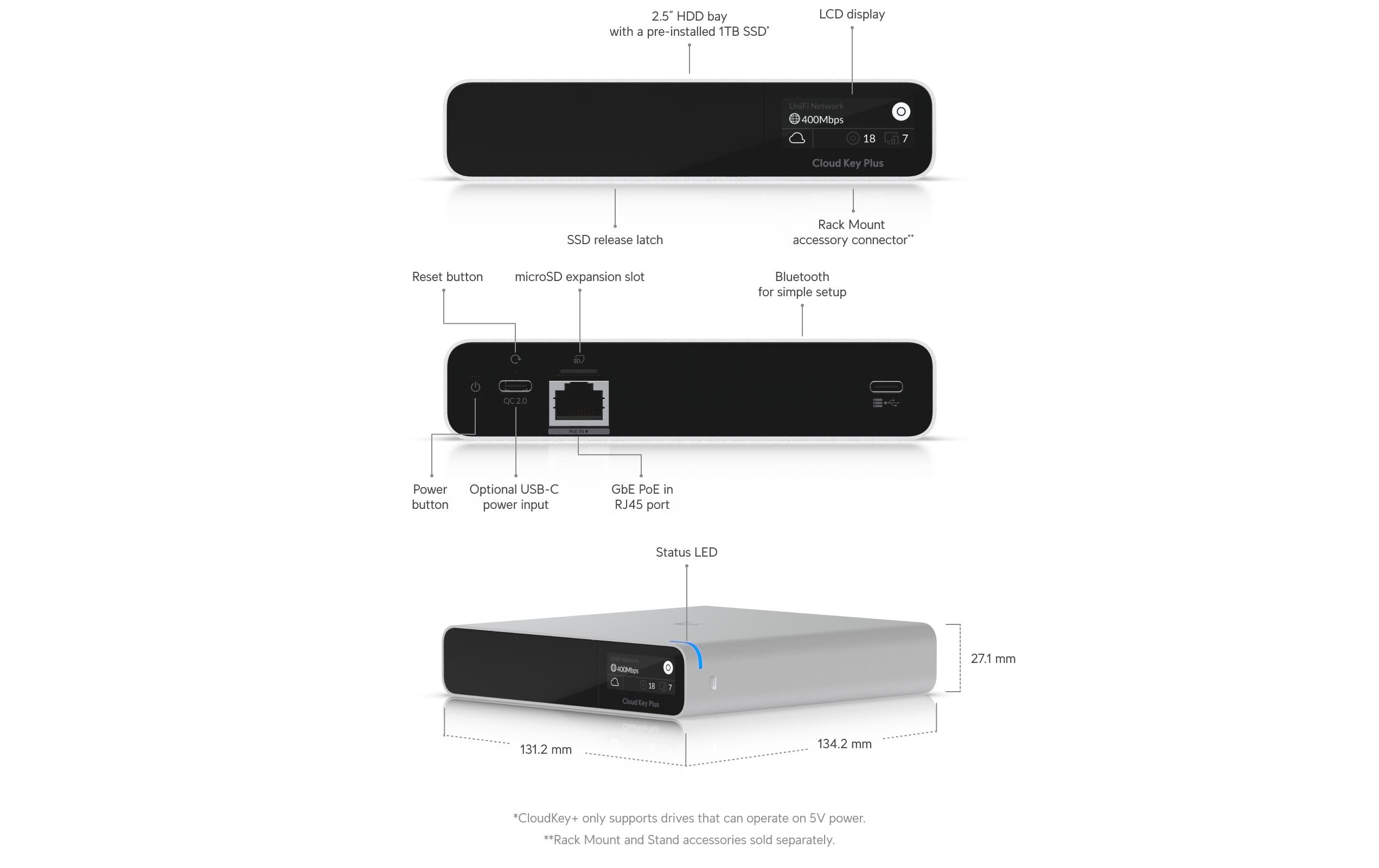 CloudKey+ 1 TB SSD<br>Kompakte All-in-One-Lösung für das UniFi-Management mit integriertem 1TB SSD-Speicher und PoE-Unterstützung