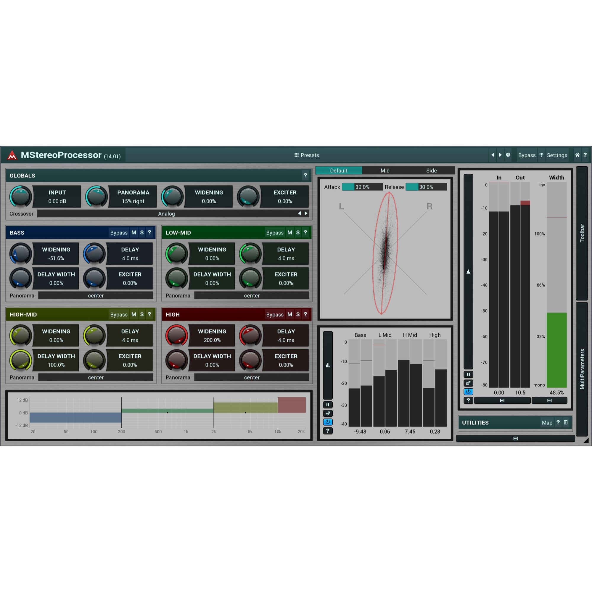 MeldaProduction MStereoProcessor (download)