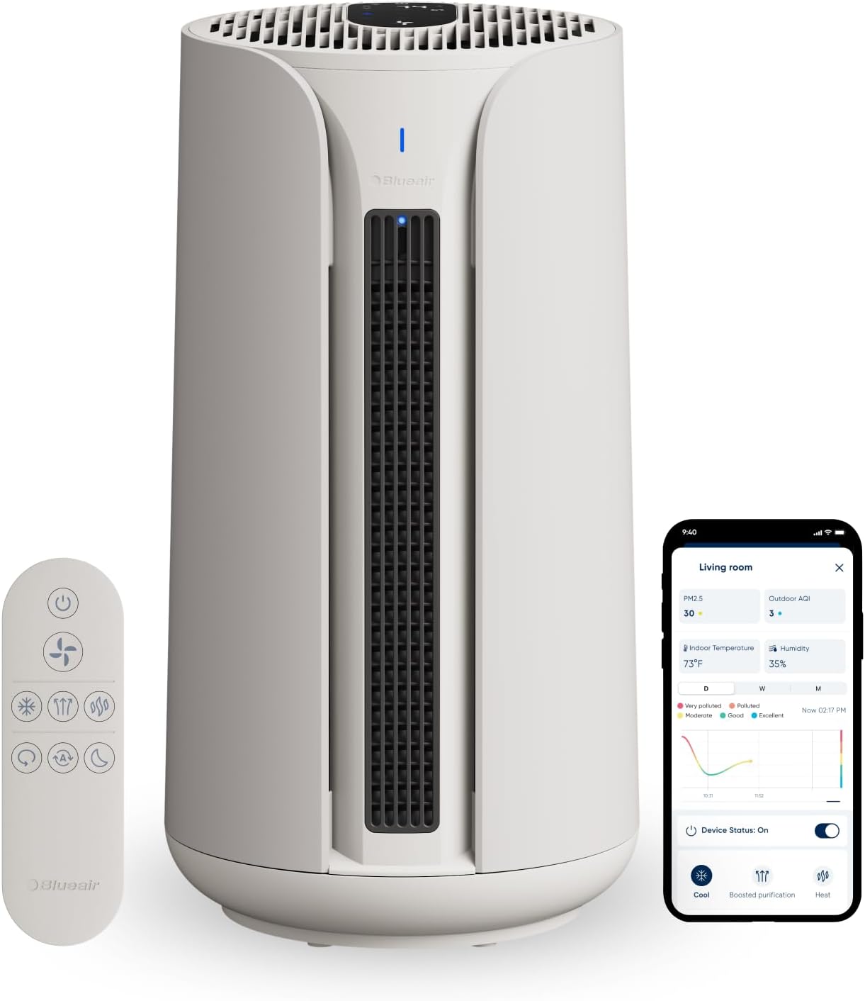 BLUEAIR 3-in-1 Luftreiniger: Kühlen, Heizen, Reinigen – HEPA Silent Luftreiniger für Zuhause, Haustiere, Allergien, Staub, Rauch, Gerüche, Blueair ComfortPure T10i