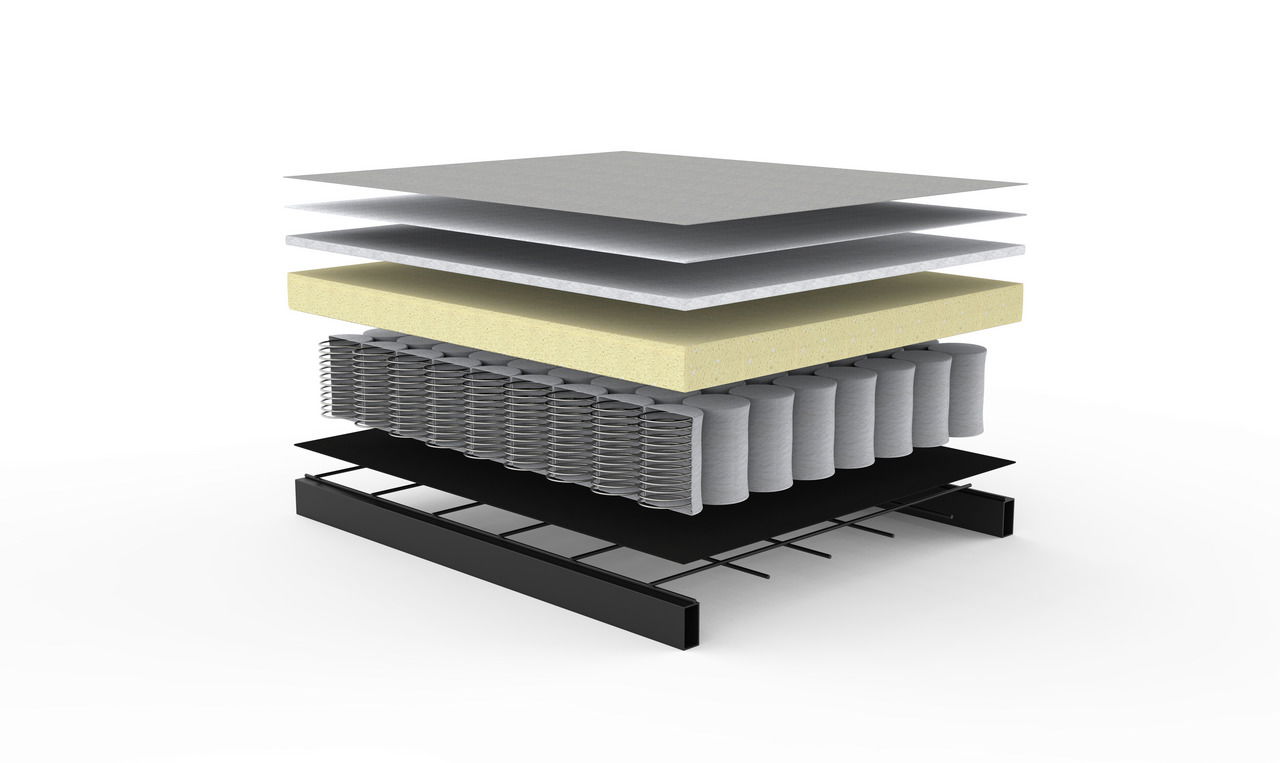 Innovation Funktionssofa Splitback