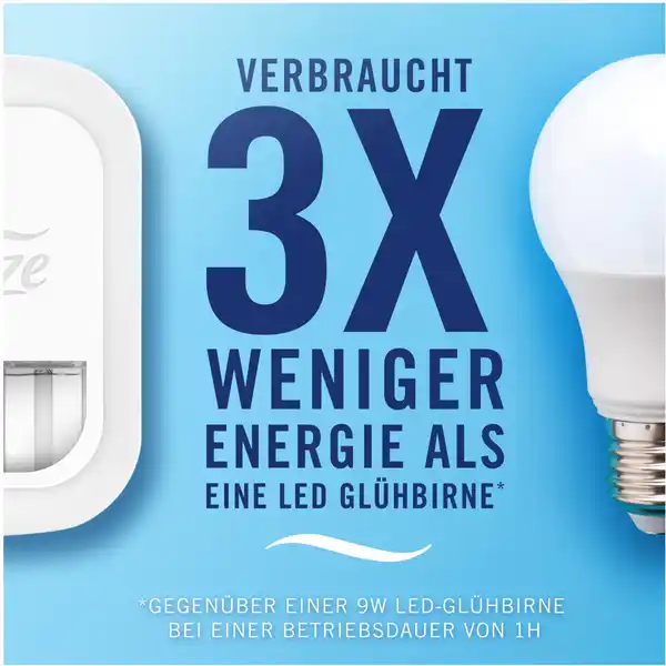3Volution Duftstecker
