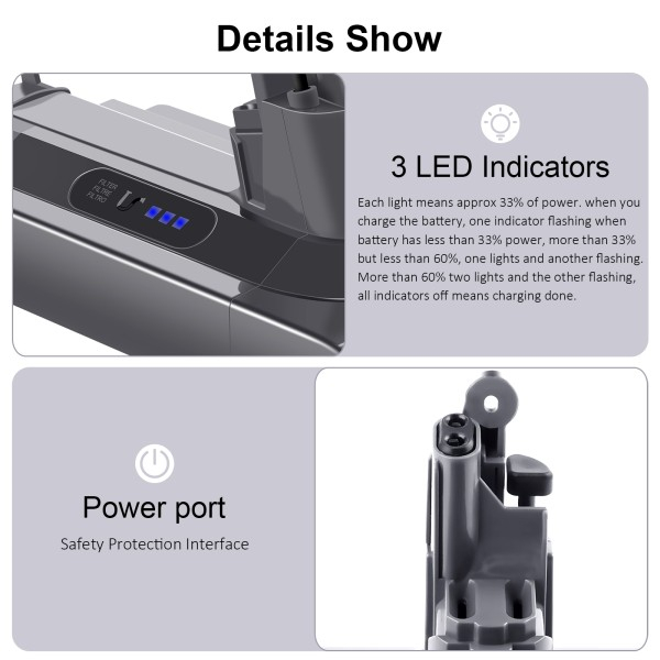 Dyson V10 Ersatz Akku Staubsaugerakku 25.2V / 2500mAh (969352-02) - Grau