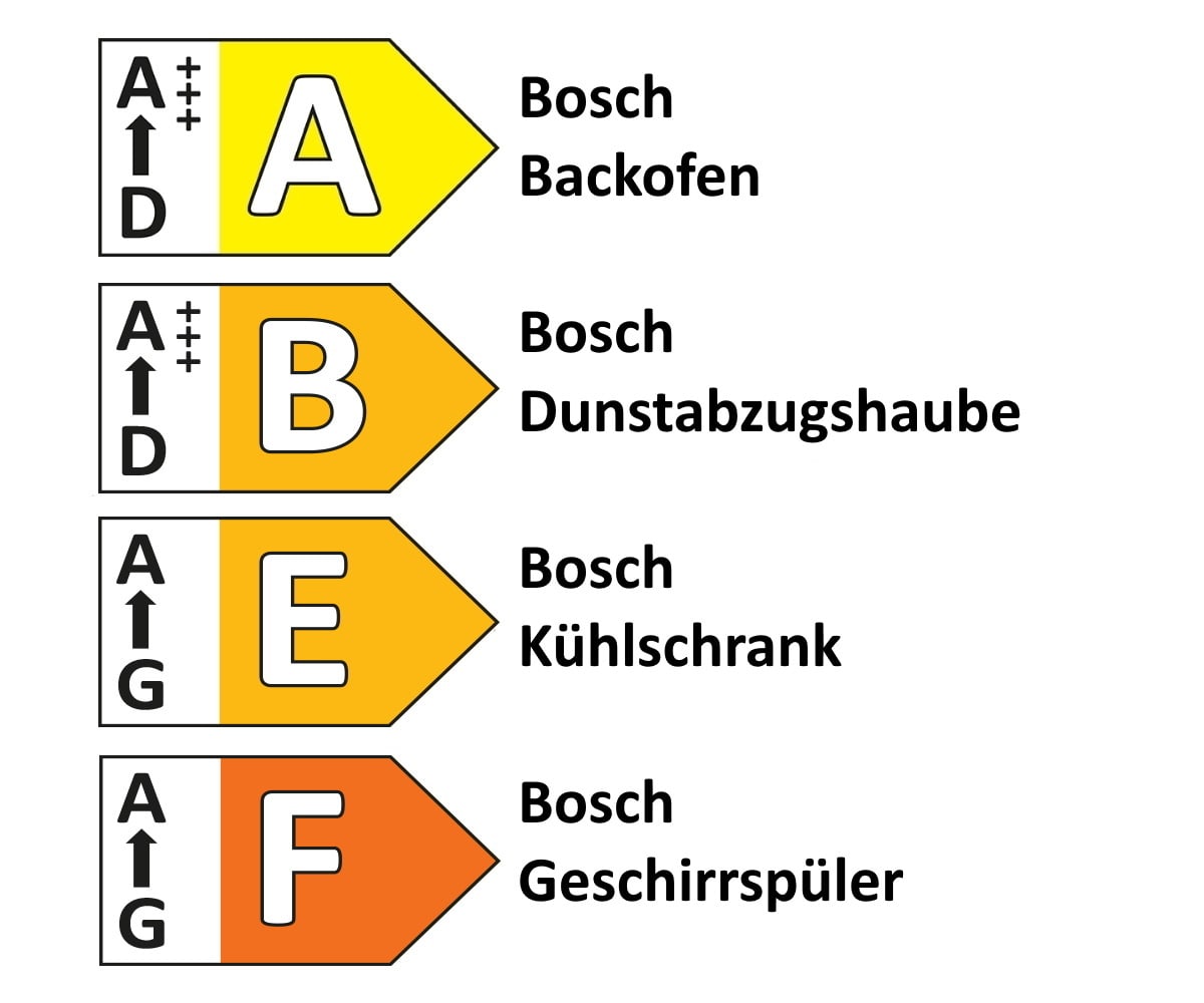 Einbauküche Riva, Beton schiefergrau Nachbildung, inkl. Neff Elektrogeräte