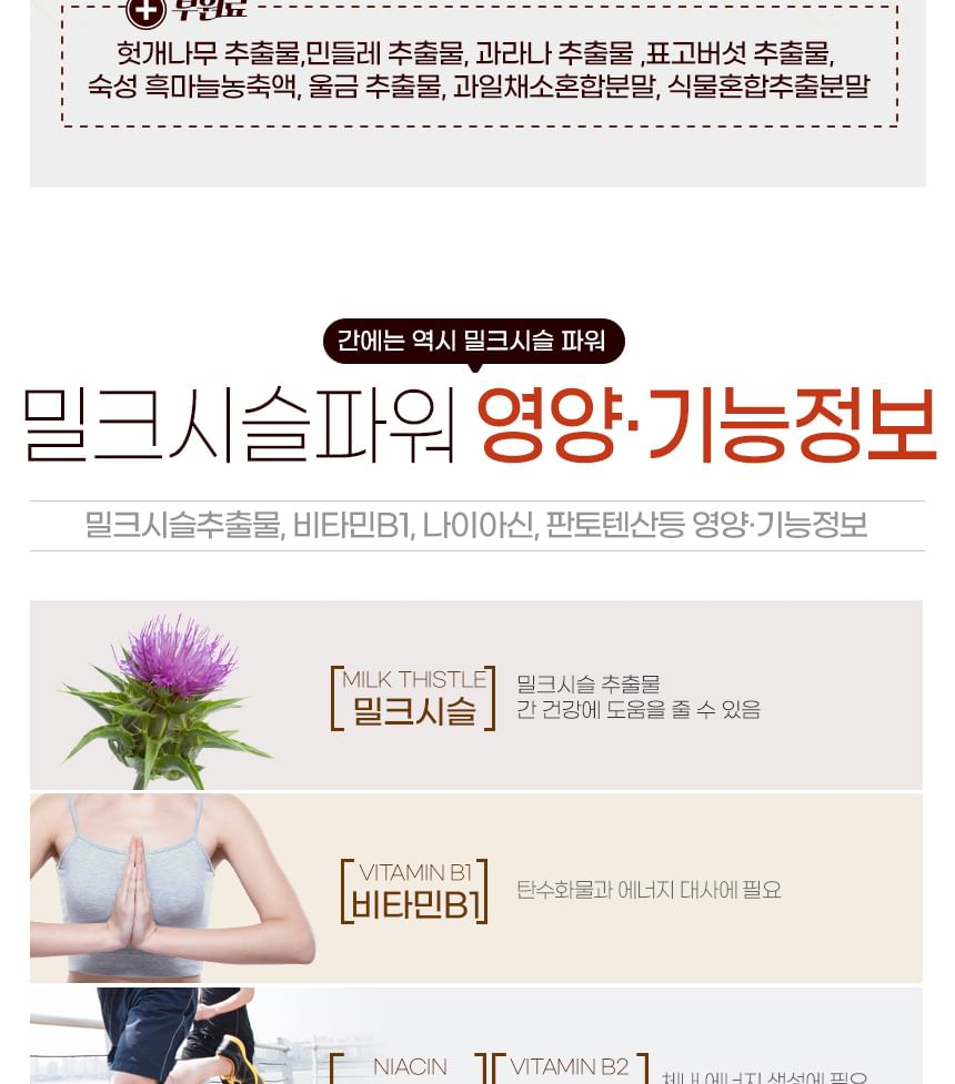 JUNGWONSAM - NutriGarden Mariadistel Power Bundelset