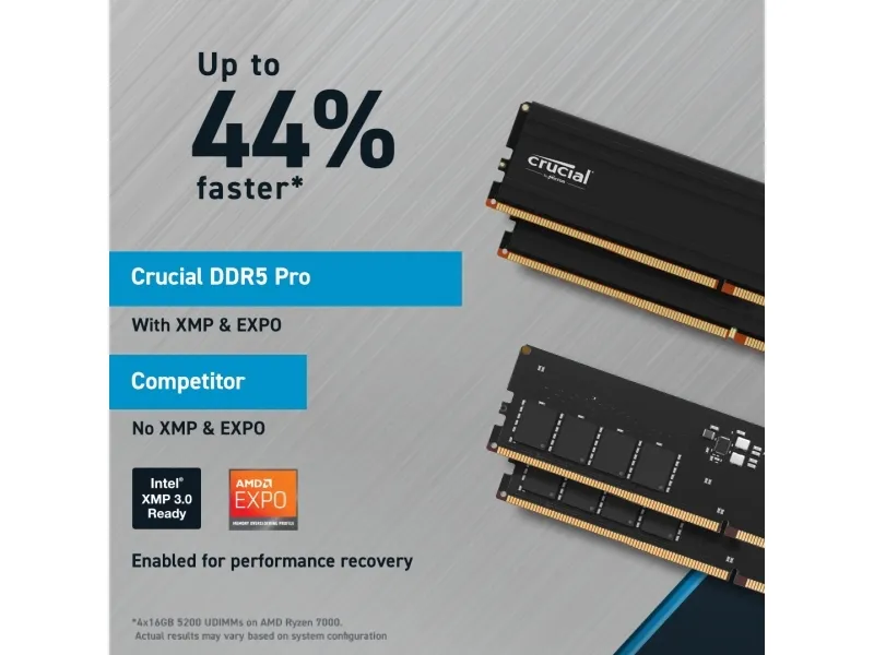 Crucial - DDR5 - sæt - 64 GB: 2 x 32 GB - DIMM 288-PIN - 5600 MHz / PC5-44800 - CL46 - 1.1 V - ikke bufferet - on-die ECC - sort