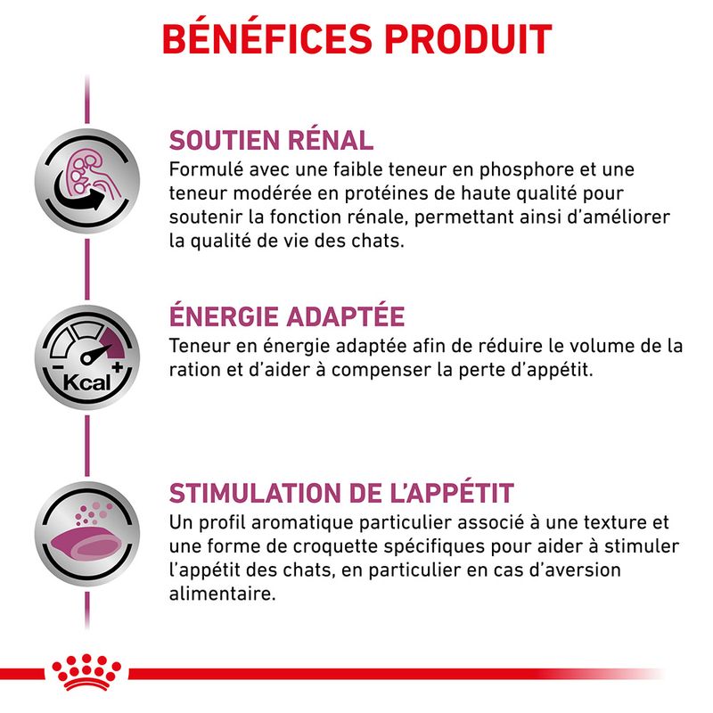 Royal Canin Veterinary Renal Select