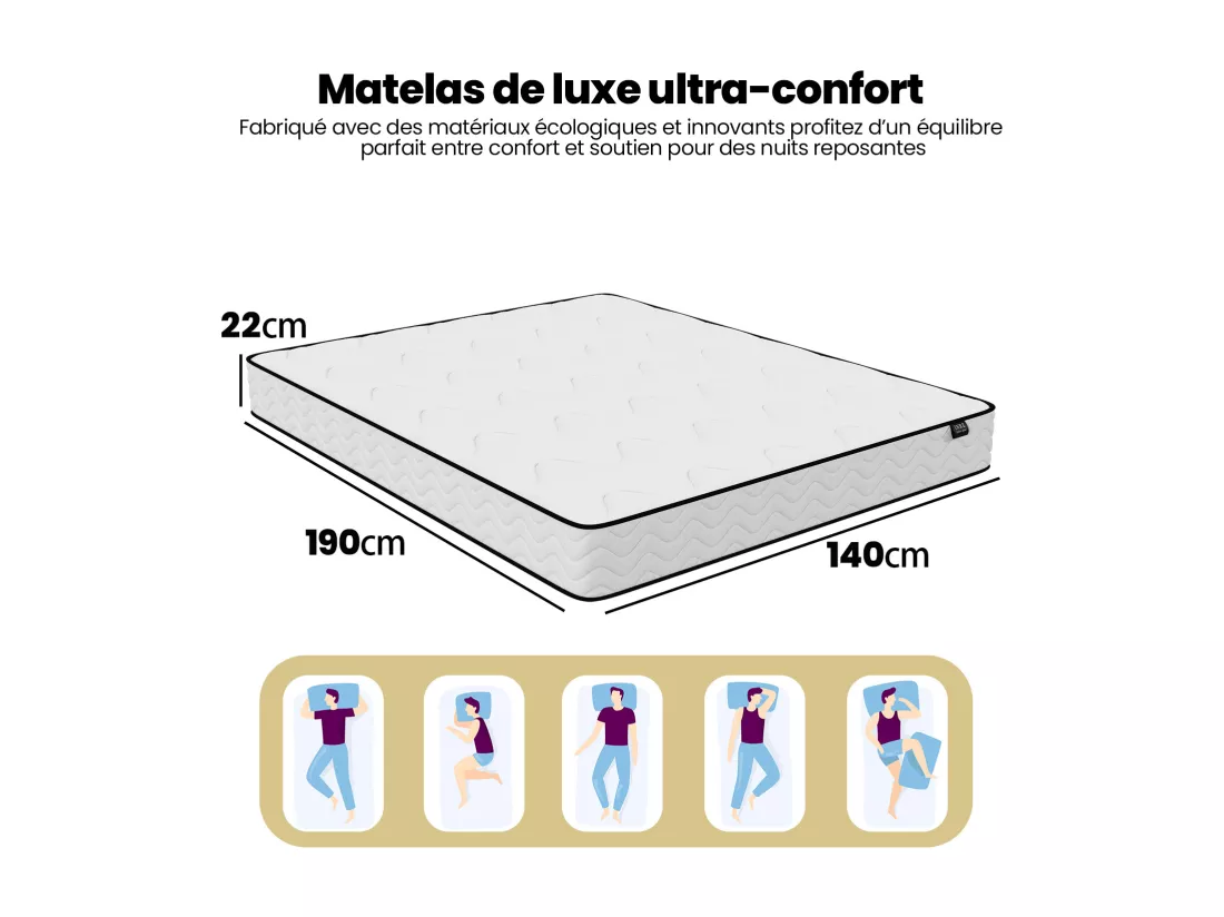 Matelas 140x190 cm - INRE, Ressorts ensachés, Solide et Confortable, certifié oeko-tex, épaisseur 22cm, 7 zones différenciées