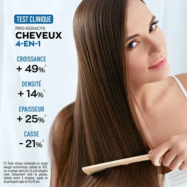 GRANIONS PROKERACYS Antiqueda de Cabelo 4 em 1 - Colágeno - Biotina