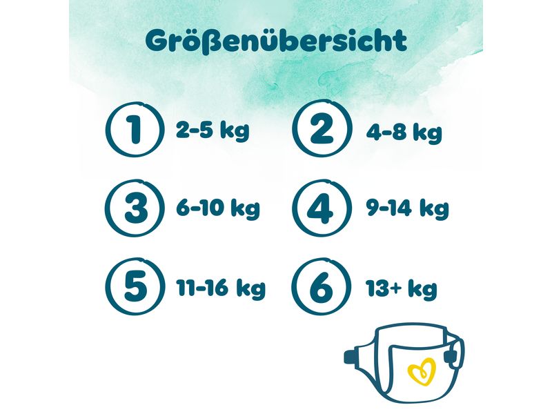 Pampers Windeln Harmonie Midi Grösse 3 Monatsbox 6-10 kg, 186 Stück