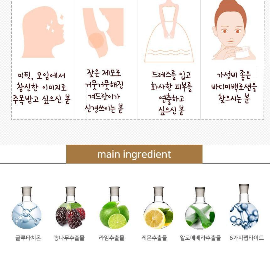 Nella - 6 pep. Oplossing Tone Up bodylotion