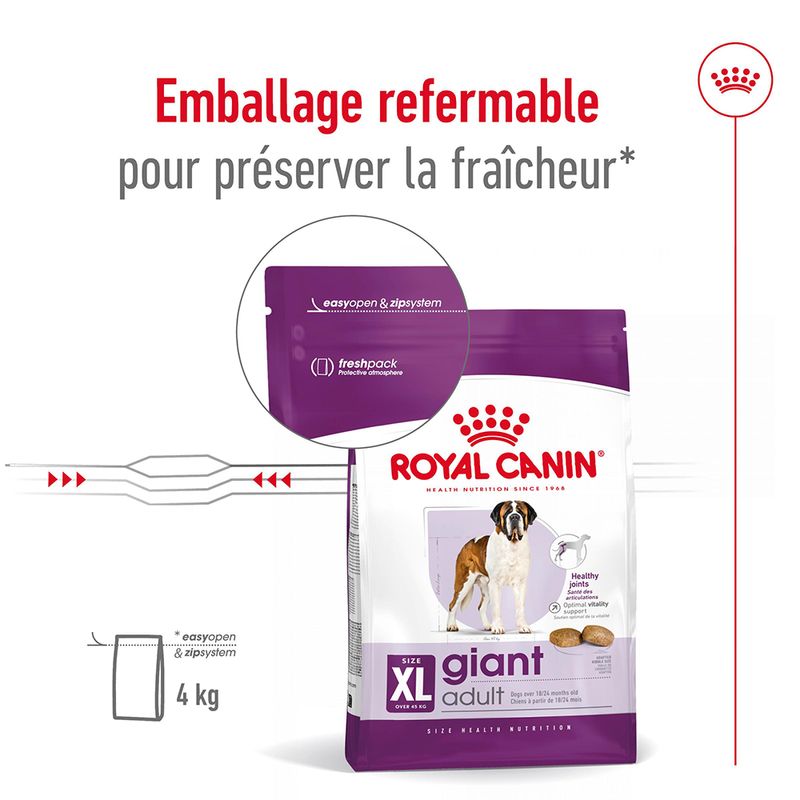Royal Canin Giant Adult à prix discount sur bitiba.fr