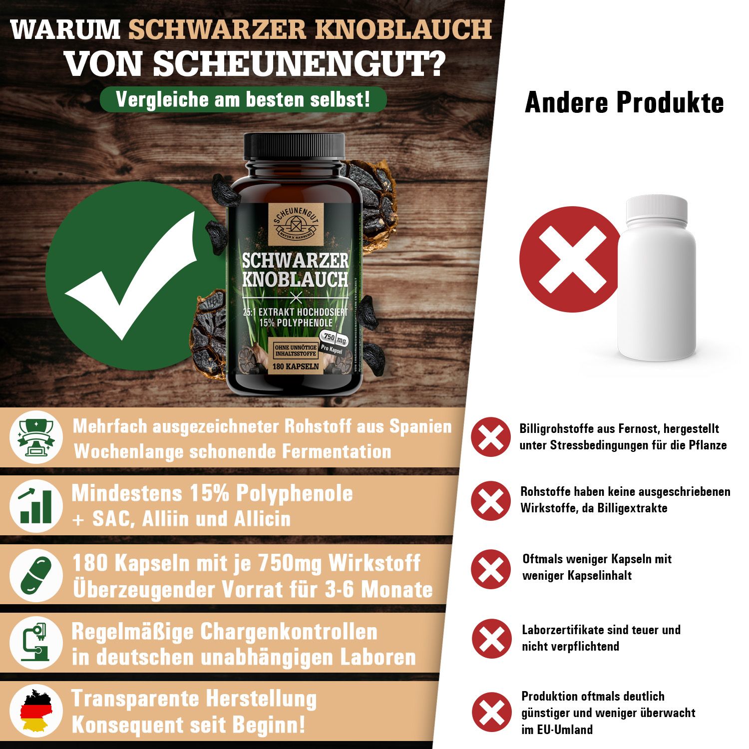 Scheunengut® Schwarzer Knoblauch | 25:1 Extrakt mit natürlichem S-Allylcystein, Allicin & Alliin