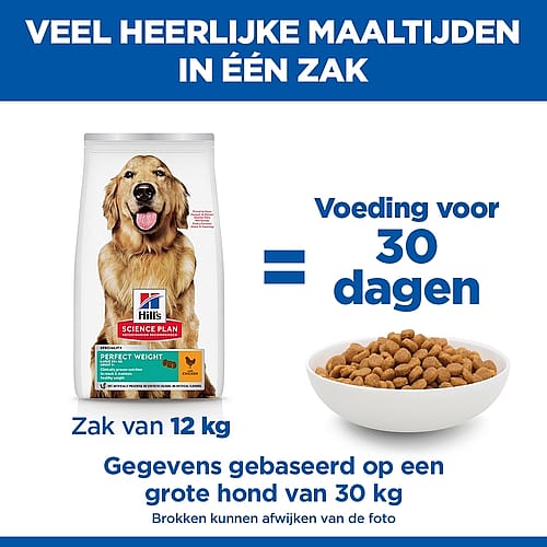 Hill's Science Plan Perfect Weight Large Breed Adult Hondenvoer Kip