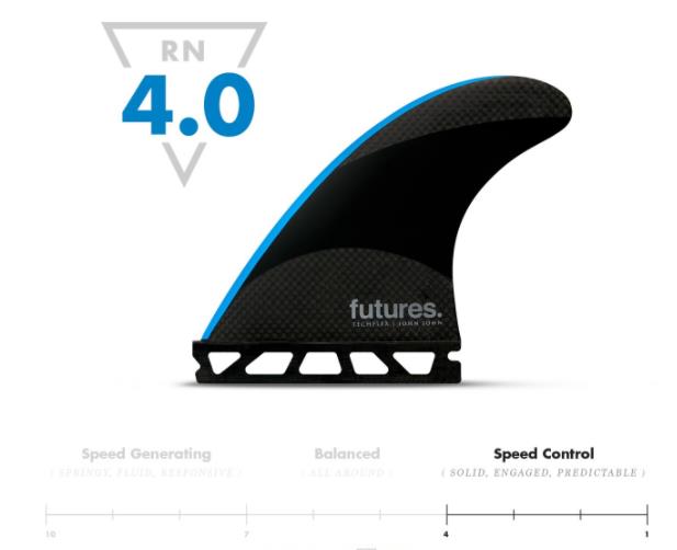 Futures John John Florence Techflex - Thruster - S